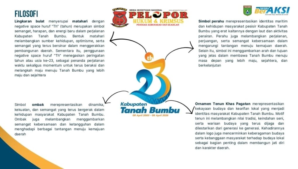 Pemkab Tanah Bumbu Umumkan Pemenang Lomba Desain Logo HUT ke-23, Iswadi Rauf Raih Nilai Tertinggi