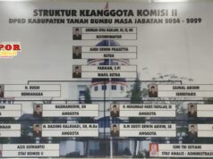 Ini Struktur Anggota Komisi II DPRD Tanah Bumbu Masa Jabatan 2024–2029, Lengkap Nama dan Jabatan