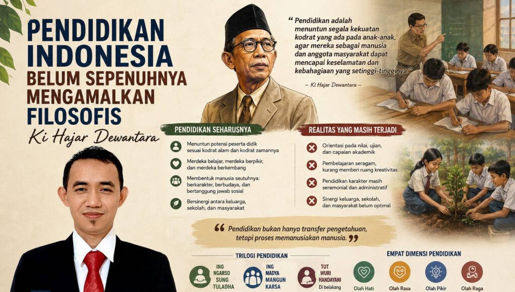 Pendidikan Indonesia Belum Sepenuhnya Mengamalkan Filosofi Ki Hajar Dewantara