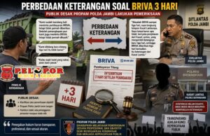 Dirlantas Polda Jambi Diduga Menerima Keterangan yang Berbeda dari Satlantas Polres Batanghari Soal BRIVA 3 Hari, Publik Desak Propam Polda Jambi Lakukan Pemeriksaan
